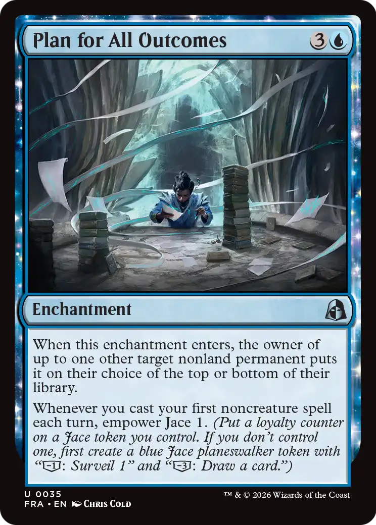 Plan for All Outcomes [Reality Fracture] | Card Citadel