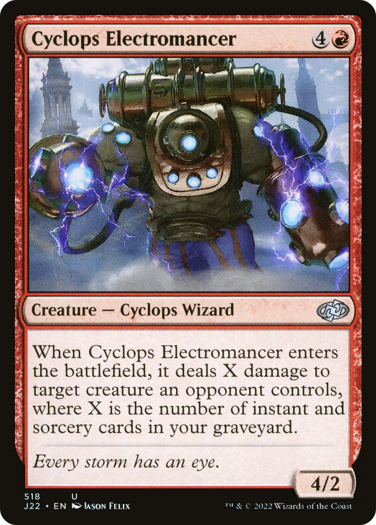 Cyclops Electromancer [Jumpstart 2022] | Card Citadel