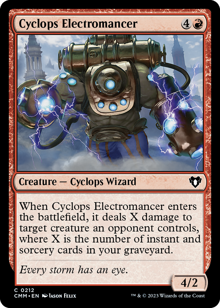 Cyclops Electromancer [Commander Masters] | Card Citadel