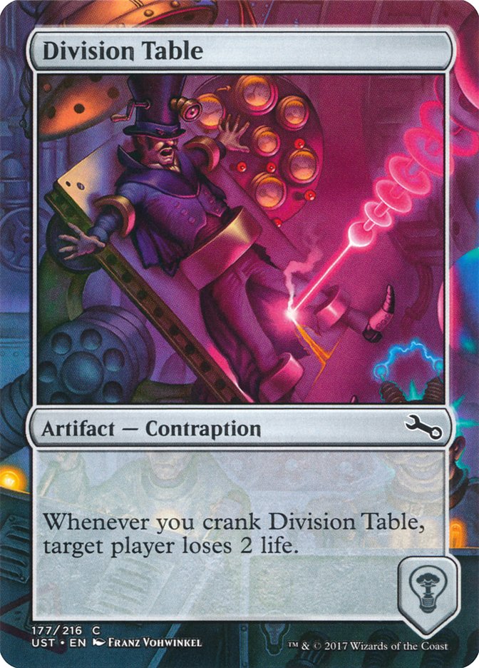 Division Table [Unstable] | Card Citadel