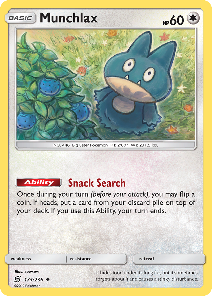 Munchlax (173/236) [Sun & Moon: Unified Minds] | Card Citadel