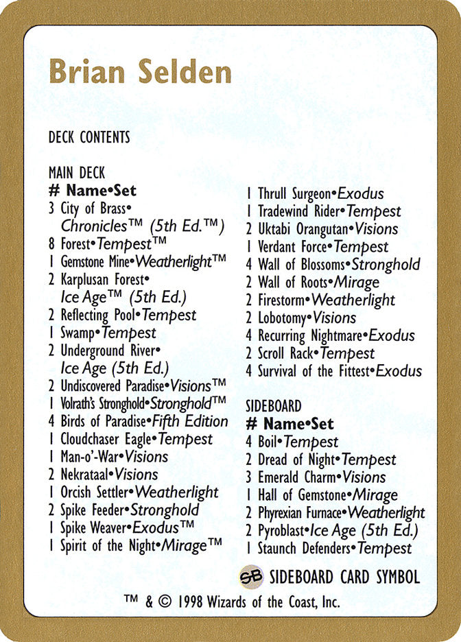 Brian Selden Decklist [World Championship Decks 1998] | Card Citadel